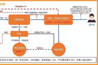 远程之王！35英尺外出手数据：吹杨命中39球命中率38.6% 库里9.8%